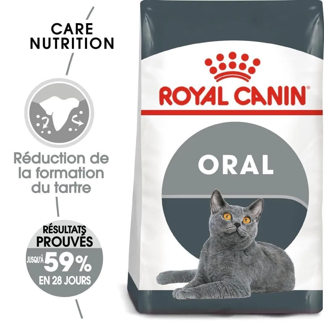 Poulet pour Chat