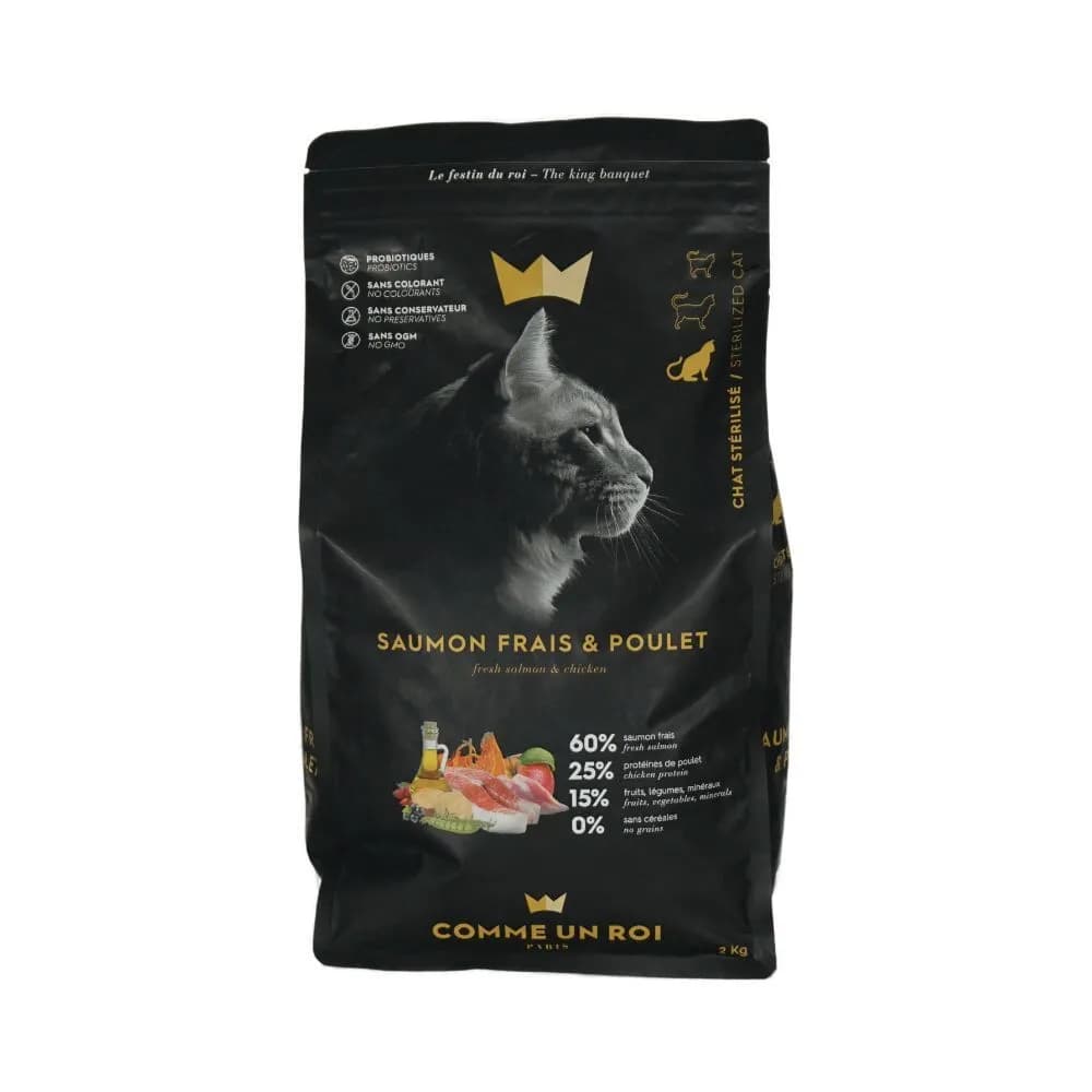 Poulet pour Chatons